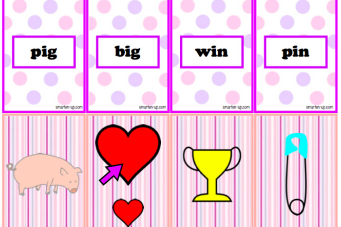 Unit 2: Short vowel /i/ (Nguyên âm ngắn /i/)